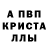 ТГК концентрат Alime Ibraimova